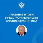 Пресс-конференция Владимира Путина как подведение итогов года: что сказал Президент?