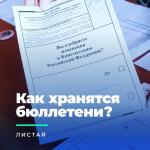 Как хранятся бюллетени на голосовании по поправкам в Конституцию