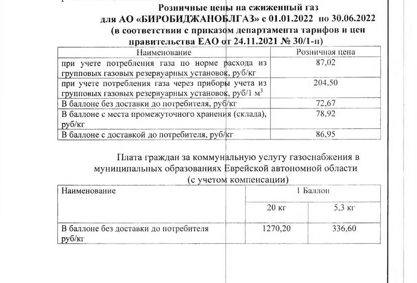 Розничные цены на сниженный газ для АО "БИРОБИДЖАНОБЛГАЗ" с 01.01.2022 г. по 30.06.2022 г.