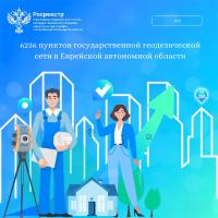 Пункты государственной геодезической сети на территории  Еврейской автономной области