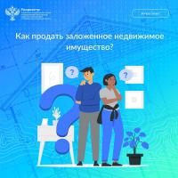 Как продать заложенное недвижимое имущество?