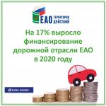 В 2020 году впервые за много лет получена федеральная поддержка на ремонт дорог местного значения