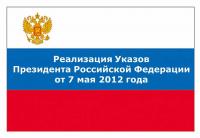 ПОДВЕДЕНЫ ИТОГИ ВЫПОЛНЕНИЯ «ДОРОЖНОЙ КАРТЫ»  ПО ДОВЕДЕНИЮ СРЕДНЕЙ ЗАРАБОТНОЙ ПЛАТЫ РАБОТНИКОВ МУНИЦИПАЛЬНЫХ УЧРЕЖДЕНИЙ ДО УСТАНОВЛЕННЫХ ПОКАЗАТЕЛЕЙ ЗА III КВАРТАЛ 2024 ГОДА 